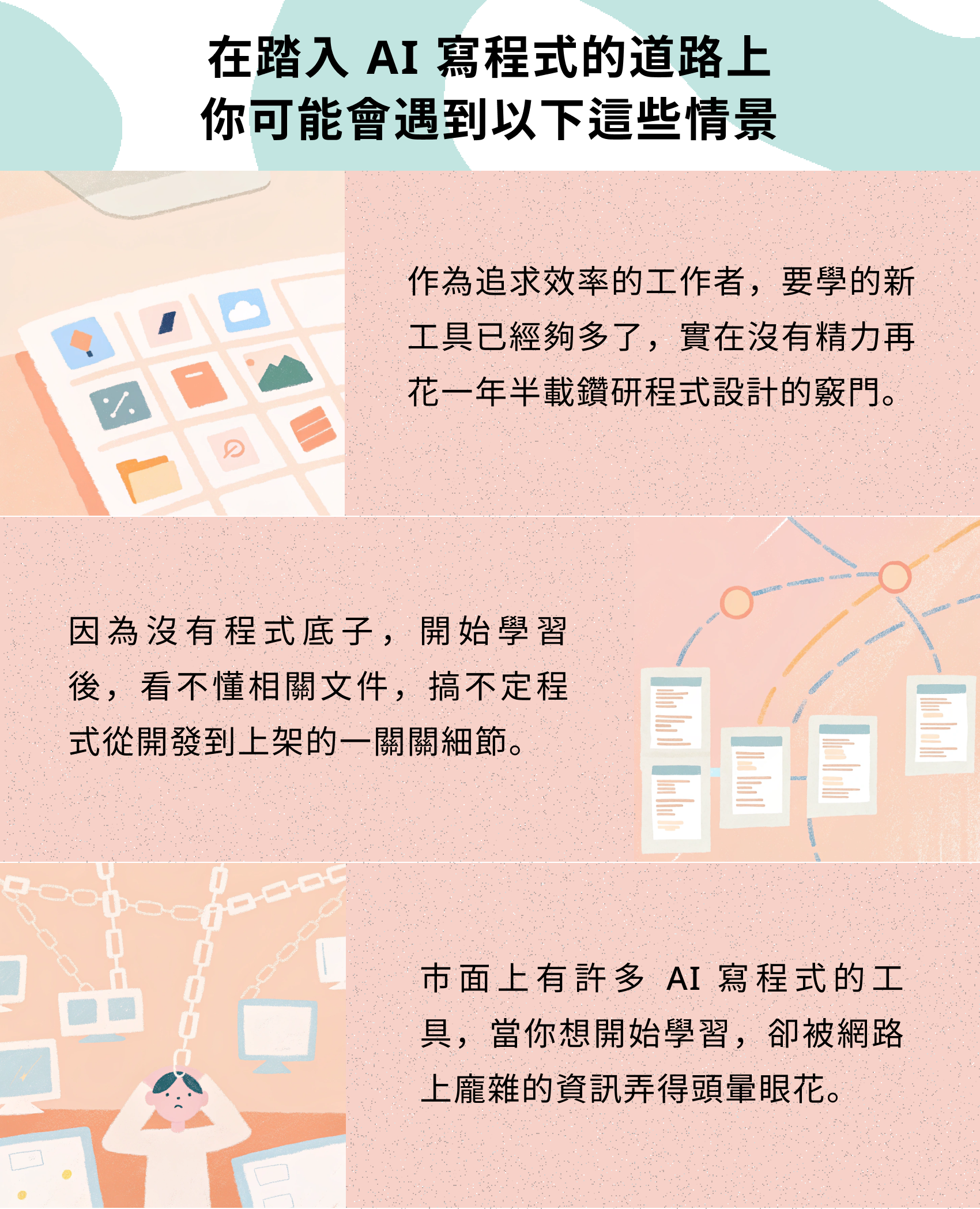 困境